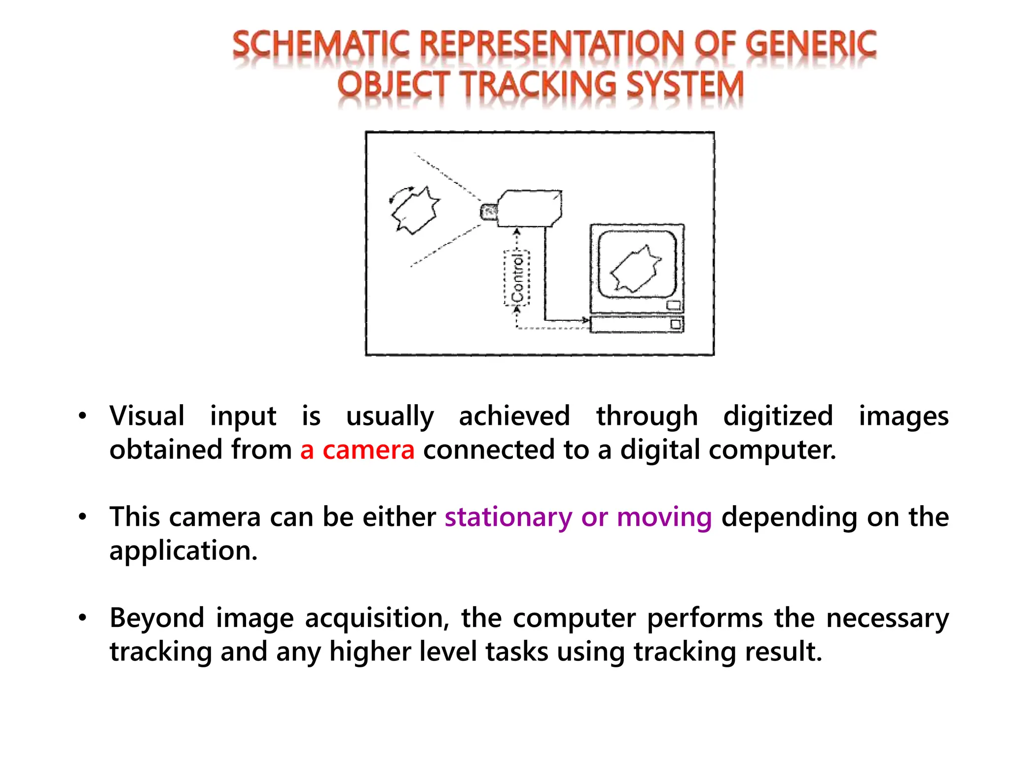 • Visual input is usually achieved through digitized images
obtained from a camera connected to a digital computer.
• This camera can be either stationary or moving depending on the
application.
• Beyond image acquisition, the computer performs the necessary
tracking and any higher level tasks using tracking result.
 