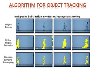Background Subtraction in Videos using Bayesian Learning
 