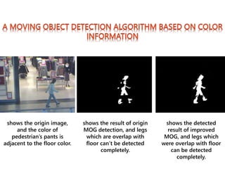 shows the origin image,
and the color of
pedestrian’s pants is
adjacent to the floor color.
shows the result of origin
MOG detection, and legs
which are overlap with
floor can’t be detected
completely.
shows the detected
result of improved
MOG, and legs which
were overlap with floor
can be detected
completely.
 