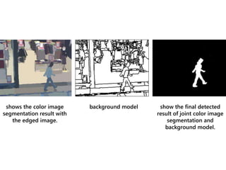 shows the color image
segmentation result with
the edged image.
show the final detected
result of joint color image
segmentation and
background model.
background model
 