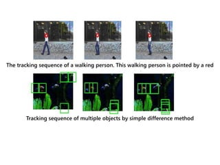The tracking sequence of a walking person. This walking person is pointed by a red
star.
Tracking sequence of multiple objects by simple difference method
 