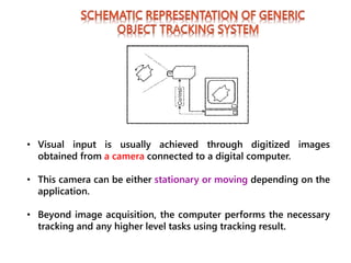 • Visual input is usually achieved through digitized images
obtained from a camera connected to a digital computer.
• This camera can be either stationary or moving depending on the
application.
• Beyond image acquisition, the computer performs the necessary
tracking and any higher level tasks using tracking result.
 