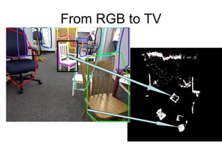 Object Tracking Based on Appearance and Depth Information.ppt