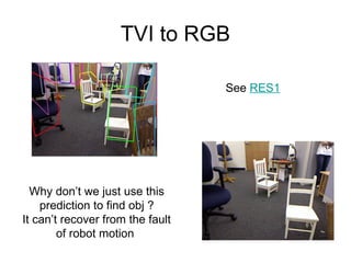 Object Tracking Based on Appearance and Depth Information.ppt