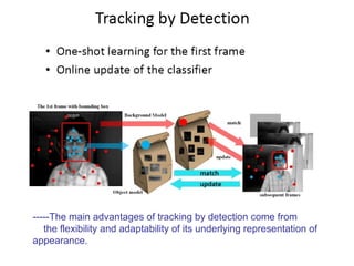 Object Tracking Based on Appearance and Depth Information.ppt