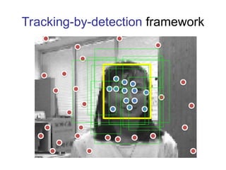 Object Tracking Based on Appearance and Depth Information.ppt