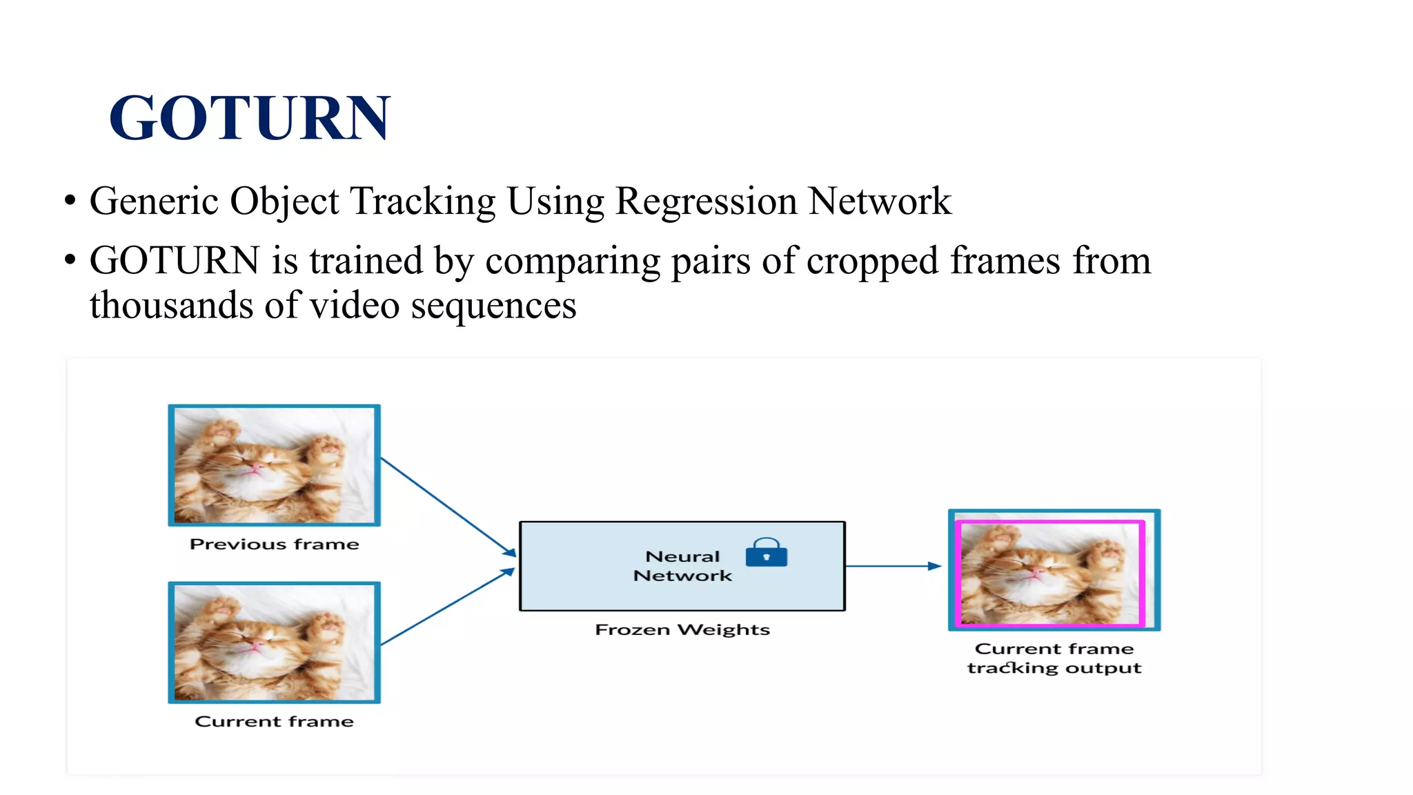 GOTURN
• Generic Object Tracking Using Regression Network
• GOTURN is trained by comparing pairs of cropped frames from
thousands of video sequences
 