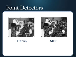 21Point DetectorsHarrisSIFT