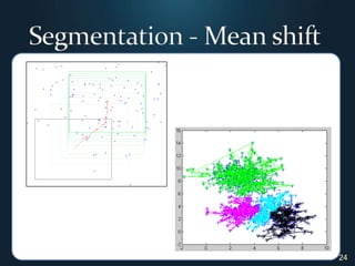 24Segmentation - Mean shift
