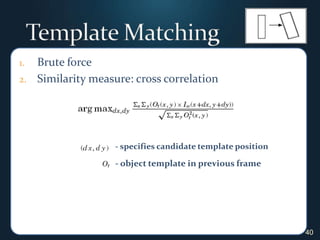 40Template MatchingBrute forceSimilarity measure: cross correlation- specifies candidate template position- object template in previous frame