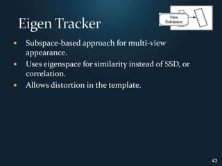 43Eigen TrackerSubspace-based approach for multi-view appearance.Uses eigenspace for similarity instead of SSD, or correlation.Allows distortion in the template.
