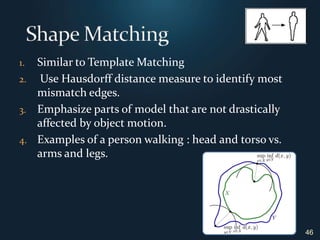 46Shape MatchingSimilar to Template MatchingUse Hausdorff distance measure to identify most mismatch edges.Emphasize parts of model that are not drastically affected by object motion.Examples of a person walking : head and torso vs. arms and legs.