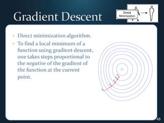 48Gradient DescentDirect minimization algorithm.