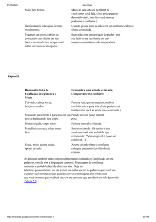 31/10/2020 Sem título
https://translate.googleusercontent.com/translate_f 20/199
Mãos nos bolsos. Mãos ao seu lado ou na frente de
você como você fala. (Isso pode parecer
desconfortável, mas faz você parecer
poderoso e confiante.)
Gesticulações selvagens ou mão
movimentos.
Usando gestos com as mãos em um ambiente calmo e
forma controlada.
Tocando seu rosto, cabelo ou
colocando seus dedos em seu
boca - um sinal claro de que você
estão nervosos ou inseguros.
Suas mãos em uma posição de poder - por
seu lado ou na sua frente em um
maneira controlada e não ameaçadora.
Página 25
Demonstra falta de
Confiança, insegurança e
Medo
Demonstra uma atitude relaxada,
Comportamento confiante
Curvado, cabeça baixa,
braços cruzados.
Postura reta, queixo erguido, ombros
em linha reta e para trás. (Esta postura vai
também faz você se sentir mais confiante.)
Mudando para frente e para trás em seu
pés ou balançando seu corpo.
Parado em um poder natural
pose.
Postura rígida, corpo tenso. Postura natural e relaxada.
Mandíbula cerrada, olhar tenso
face.
Sorriso relaxado. (O sorriso é um
sinal universal não verbal de que
retransmite: “Sou amigável e posso ser
confiável. ”)
Fraca, mole, palma suada
aperto de mão.
Aperto de mão firme e confiante
entregue enquanto faz olho direto
contato.
As pessoas também estão subconscientemente avaliando o significado de seu
palavras, tom de voz e linguagem corporal. Mensagens de confiança
aumente a probabilidade de obter um sim . Seja no
telefone, pessoalmente, ou via e-mail ou mídia social, as palavras que você usa
e como você estrutura essas palavras envia a mensagem alto e bom som
que você assume que receberá um sim ou presume que receberá um não (consulte
Tabela 2.2)
 