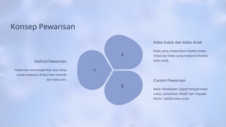 Objek dan Kelas dalam Object Oriented Programming | PPTX
