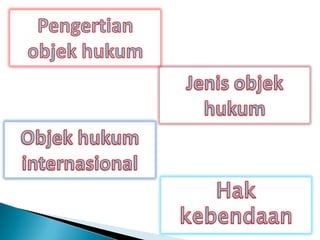Objek hukum
