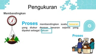 Pengukuran
Proses membandingkan suatu besaran
yang diukur dengan besaran sejenis yang
dipakai sebagai Satuan
Proses
Membandingkan
 