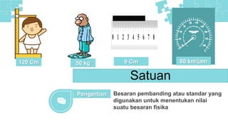 Pengertian
Satuan
Besaran pembanding atau standar yang
digunakan untuk menentukan nilai
suatu besaran fisika
50 kg
120 Cm 9 Cm 80 km/jam
 