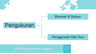Pengukuran
Hal Yang akan di pelajari
Besaran & Satuan
Penggunaan Alat Ukur
 