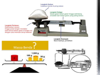 Massa Benda?
 