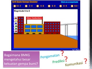 Bagaimana BMKG 
mengetahui besar 
kekuatan gempa bumi? 
 