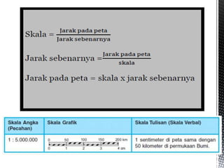 Kelas 7: Objek IPA dan Pengamatannya