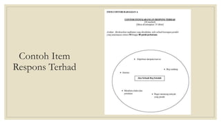 Contoh Item
Respons Terhad
 