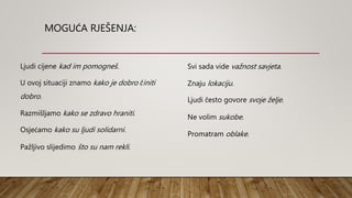 MOGUĆA RJEŠENJA:
Ljudi cijene kad im pomogneš.
U ovoj situaciji znamo kako je dobro činiti
dobro.
Razmišljamo kako se zdravo hraniti.
Osjećamo kako su ljudi solidarni.
Pažljivo slijedimo što su nam rekli.
Svi sada vide važnost savjeta.
Znaju lokaciju.
Ljudi često govore svoje želje.
Ne volim sukobe.
Promatram oblake.
 