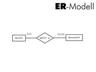 ER-Modell
 