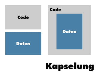 Code
Code


               Daten

Daten




        Kapselung
 