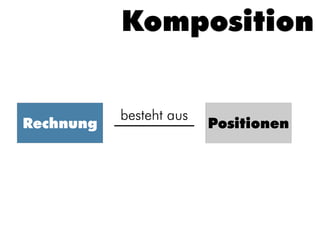 Komposition


           besteht aus
Rechnung                 Positionen
 