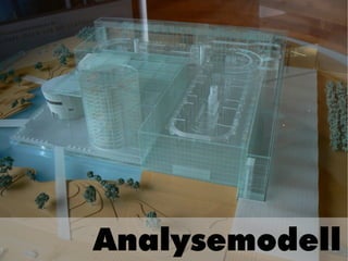 Analysemodell
 