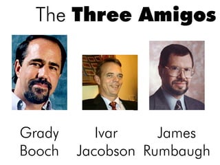 The Three Amigos




Grady      Ivar    James
Booch   Jacobson Rumbaugh
 