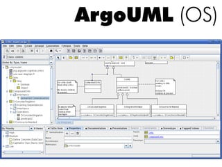 ArgoUML (OS)
 