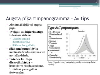11/3/2014 
Augsta pīķa timpanogramma – AD tips 
• Abnormāli dziļš vai augsts 
pīķis. 
• «Vaļīga» vai hiperkustīga 
vidusauss sistēma. 
▫ Dzirdes kauliņu 
disartikulācija,; 
▫ Slābana bungplēvīte. 
• Slābana bungplēvīte – 
minimāls dzirdes zudums vai 
normāla dzirde. 
• Dzirdes kauliņu 
disartikulācija – 
konduktīvs dzirdes zudums. 
Izteiktāks pie augstām 
frekvencēm. 
11 
http://quizlet.com/7963984/3700-lec-12-test-4-flash-cards/ 
 