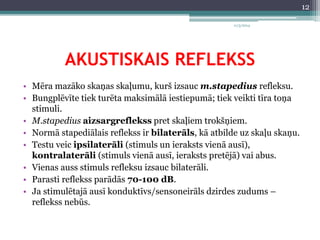 AKUSTISKAIS REFLEKSS 
• Mēra mazāko skaņas skaļumu, kurš izsauc m.stapedius refleksu. 
• Bungplēvīte tiek turēta maksimālā iestiepumā; tiek veikti tīra toņa 
stimuli. 
• M.stapedius aizsargreflekss pret skaļiem trokšņiem. 
• Normā stapediālais reflekss ir bilaterāls, kā atbilde uz skaļu skaņu. 
• Testu veic ipsilaterāli (stimuls un ieraksts vienā ausī), 
kontralaterāli (stimuls vienā ausī, ieraksts pretējā) vai abus. 
• Vienas auss stimuls refleksu izsauc bilaterāli. 
• Parasti reflekss parādās 70-100 dB. 
• Ja stimulētajā ausī konduktīvs/sensoneirāls dzirdes zudums – 
reflekss nebūs. 
11/3/2014 
12 
 