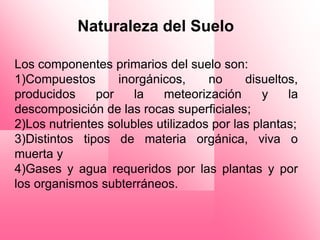 Naturaleza del Suelo

Los componentes primarios del suelo son:
1)Compuestos       inorgánicos,     no     disueltos,
producidos     por    la   meteorización       y   la
descomposición de las rocas superficiales;
2)Los nutrientes solubles utilizados por las plantas;
3)Distintos tipos de materia orgánica, viva o
muerta y
4)Gases y agua requeridos por las plantas y por
los organismos subterráneos.
 