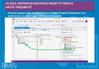 https://vsarbranchingguide.codeplex.com
Pouvoir passer très simplement d’un Team Project Collection à un
autre avec un autre Login (Windows Account)
VS 2013: GESTION DE MULTIPLES PROJET ET PROFILS
HAUTE TRAÇABILITÉ
 