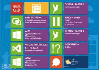 ALM
Application Lifecycle
Management
Usine Logicielle Agile
VISUAL STUDIO 2013
ET TFS 2013
Usage en interne et plus
DEMOS - PARTIE 1
Nombreux exemples
10h00 – 10h15
PAUSE
Discussions informelles
et questions
DEMOS - PARTIE 2
Nombreux exemples
CONCLUSION
Et Q&A
ARM
Application Release
Management
Production ITIL
PRESENTATION
d’Objet Direct et du Groupe
Viseo, Partenaire Microsoft
 