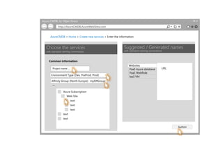 Azure CMDB, by Objet Direct
http://AzureCMDB.AzureWebSites.com
AzureCMDB > Home > Create new services > Enter the information
Choose the services
with standard naming conventions
Azure Subscription
Web Site
text
text
text
text
text
Project name …
Common information
Environment Type (Dev, PreProd, Prod)
…
Suggested / Generated names
with standard naming conventions
PaaS Azure database
Websites
PaaS WebRole
IaaS VM
URL:
Affinity Group (North Europe) : myAffGroup
button
 