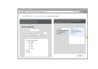 Azure CMDB, by Objet Direct
http://AzureCMDB.AzureWebSites.com
AzureCMDB > Home > Create new services > Enter the information
Choose the services
with standard naming conventions
Azure Subscription
Web Site
text
text
text
text
text
Project name …
Common information
Environment Type (Dev, PreProd, Prod)
…
Suggested / Generated names
with standard naming conventions
PaaS Azure database
Websites
PaaS WebRole
IaaS VM
URL:
od-soscp-dev-
website.AzureWebsi
tes.com
Affinity Group (North Europe) : myAffGroup
button
 