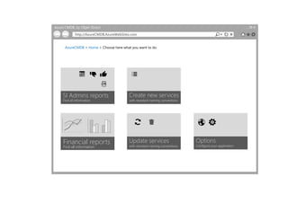 Azure CMDB, by Objet Direct
http://AzureCMDB.AzureWebSites.com
AzureCMDB > Home > Choose here what you want to do
Options
Configure your application
Create new services
with standard naming conventions
Update services
with standard naming conventions
SI Admins reports
Find all information
Financial reports
Find all information
 