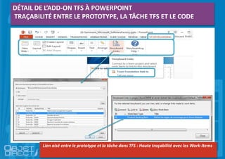 DÉTAIL DE L’ADD-ON TFS À POWERPOINT
TRAÇABILITÉ ENTRE LE PROTOTYPE, LA TÂCHE TFS ET LE CODE
Lien aisé entre le prototype et la tâche dans TFS : Haute traçabilité avec les Work-Items
 