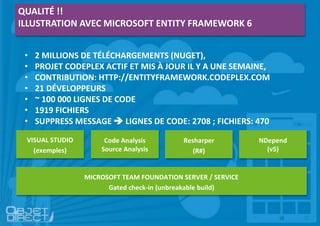 QUALITÉ !!
ILLUSTRATION AVEC MICROSOFT ENTITY FRAMEWORK 6
• 2 MILLIONS DE TÉLÉCHARGEMENTS (NUGET),
• PROJET CODEPLEX ACTIF ET MIS À JOUR IL Y A UNE SEMAINE,
• CONTRIBUTION: HTTP://ENTITYFRAMEWORK.CODEPLEX.COM
• 21 DÉVELOPPEURS
• ~ 100 000 LIGNES DE CODE
• 1919 FICHIERS
• SUPPRESS MESSAGE  LIGNES DE CODE: 2708 ; FICHIERS: 470
VISUAL STUDIO
(exemples)
Code Analysis
Source Analysis
Resharper
(R#)
NDepend
(v5)
MICROSOFT TEAM FOUNDATION SERVER / SERVICE
Gated check-in (unbreakable build)
 