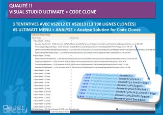 QUALITÉ !!
VISUAL STUDIO ULTIMATE > CODE CLONE
3 TENTATIVES AVEC VS2012 ET VS2013 (13 790 LIGNES CLONÉES)
VS ULTIMATE MENU > ANALYSE > Analyse Solution for Code Clones
 