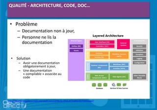 http://visualstudiogallery.msdn.microsoft.com/237f823c-45b4-4f1f-b9e2-607fe66eaae7/
• Problème
– Documentation non à jour,
– Personne ne lis la
documentation
• Solution
– Avoir une documentation
obligatoirement à jour,
– Une documentation
« compilable » associée au
code
QUALITÉ - ARCHITECTURE, CODE, DOC…
 