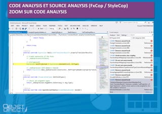 CODE ANALYSIS ET SOURCE ANALYSIS (FxCop / StyleCop)
ZOOM SUR CODE ANALYSIS
 
