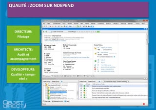 QUALITÉ : ZOOM SUR NDEPEND
DIRECTEUR:
Pilotage
ARCHITECTE:
Audit et
accompagnement
DEVELOPPEURS:
Qualité « temps-
réel »
 