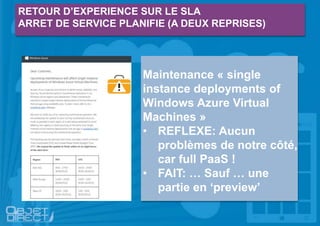 RETOUR D’EXPERIENCE SUR LE SLA
ARRET DE SERVICE PLANIFIE (A DEUX REPRISES)
Maintenance « single
instance deployments of
Windows Azure Virtual
Machines »
• REFLEXE: Aucun
problèmes de notre côté,
car full PaaS !
• FAIT: … Sauf … une
partie en ‘preview’
 