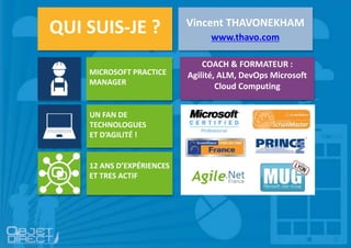 MICROSOFT PRACTICE
MANAGER
QUI SUIS-JE ?
UN FAN DE
TECHNOLOGUES
ET D’AGILITÉ !
COACH & FORMATEUR :
Agilité, ALM, DevOps Microsoft
Cloud Computing
Vincent THAVONEKHAM
www.thavo.com
12 ANS D’EXPÉRIENCES
ET TRES ACTIF
 